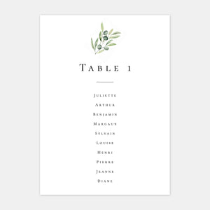 Watercolor Provence wedding table plan